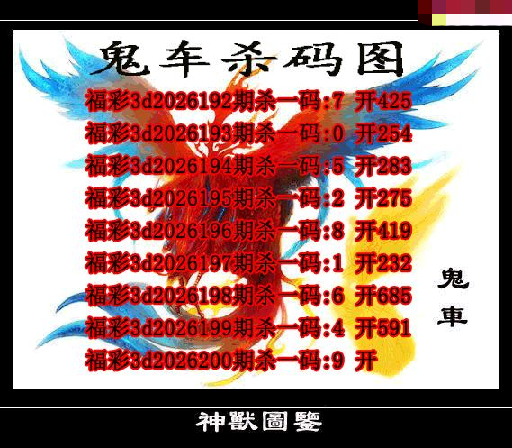 鬼车杀码