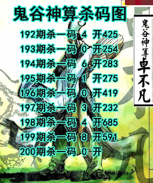 鬼谷神算