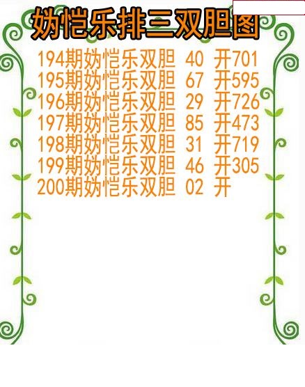 妫恺乐排三双胆图