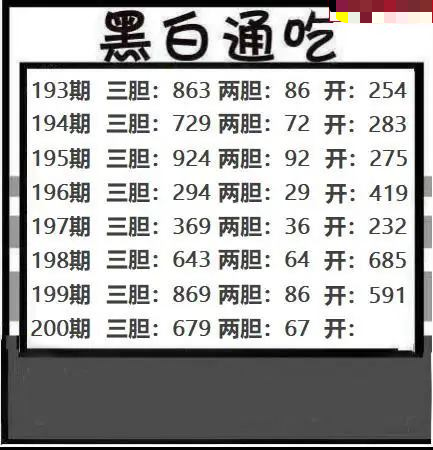 黑白通吃