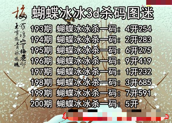 蝴蝶冰冰杀码
