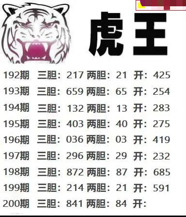 虎王