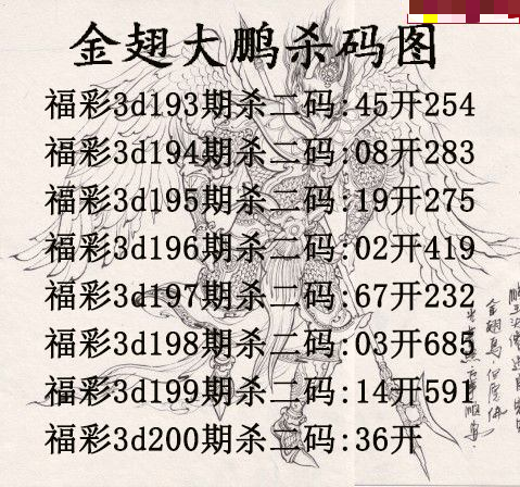 金翅大鹏杀码