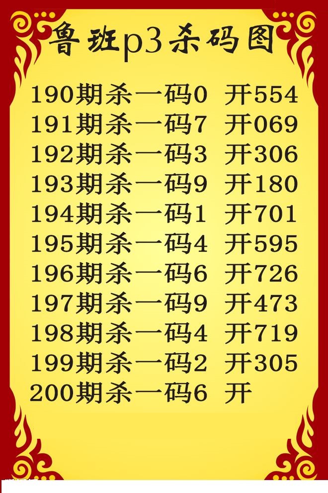 鲁班杀码