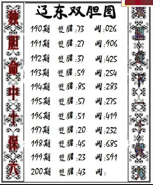 辽东双胆