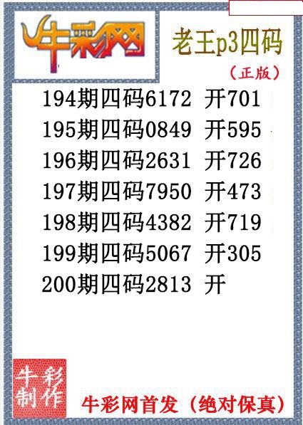 老王胆码