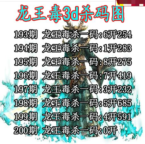 龙王毒杀码