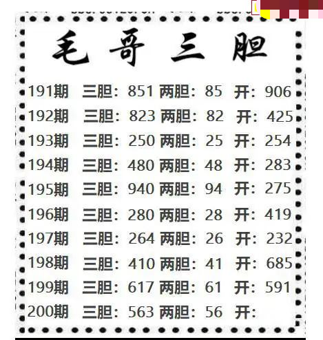 毛哥三胆