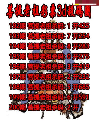 菩提老祖杀码