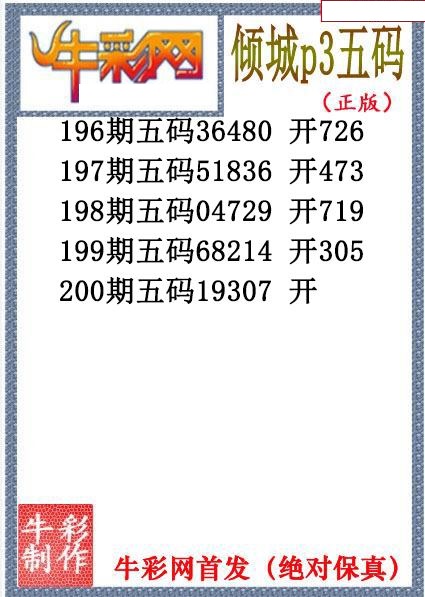 倾城胆码