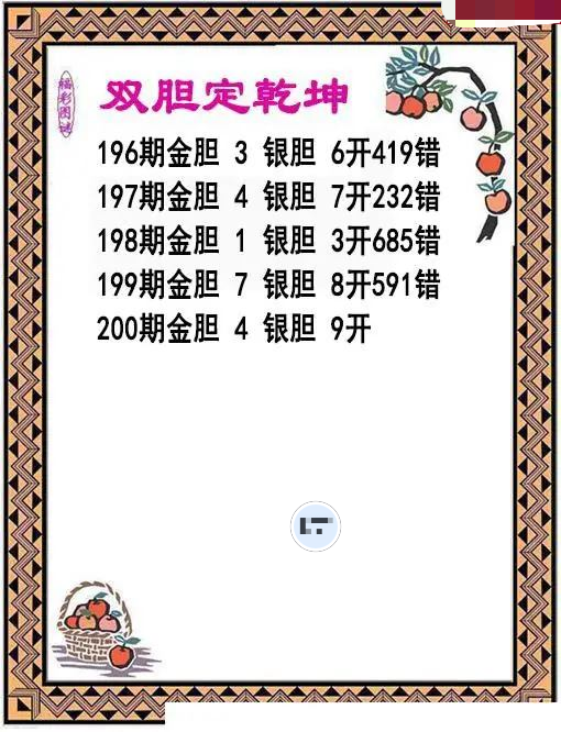 双胆乾坤