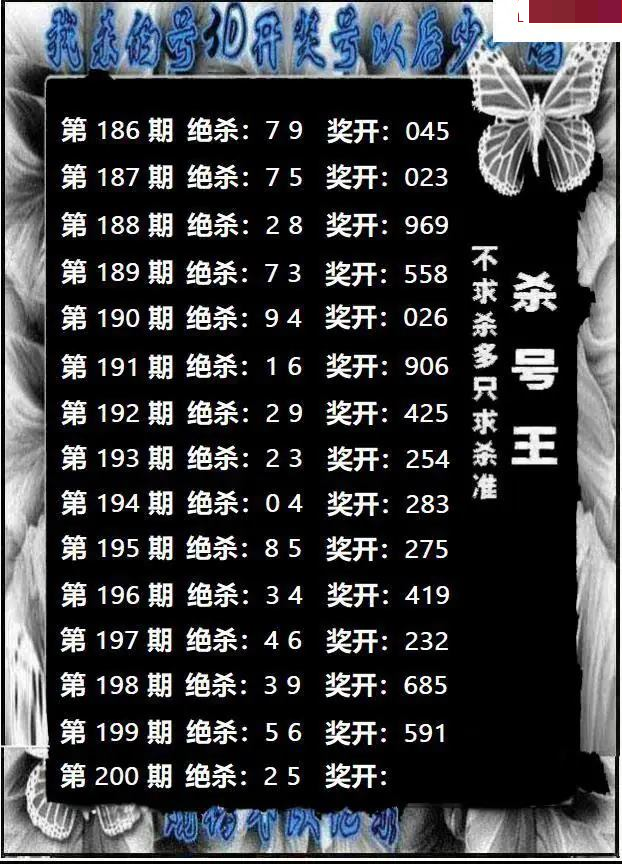 杀号王