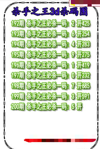 杀码王杀码