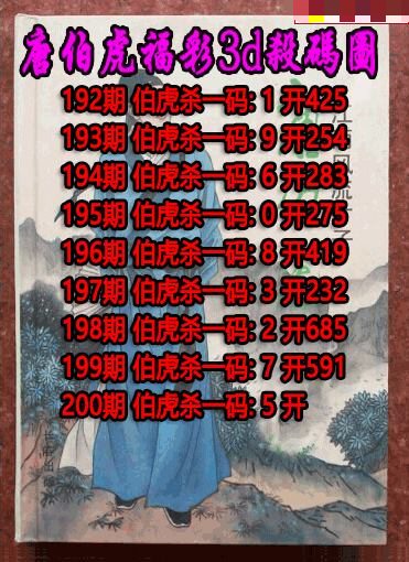 唐伯虎杀码
