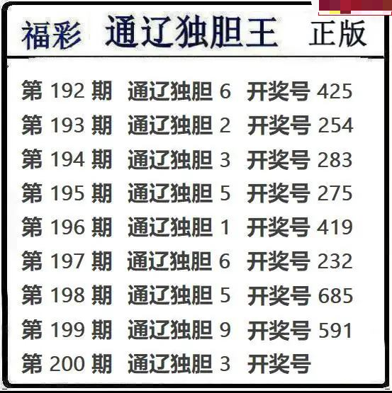 通辽独胆王