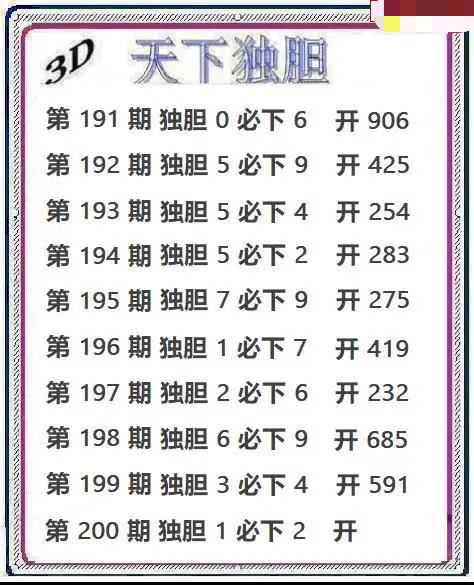 天下独胆