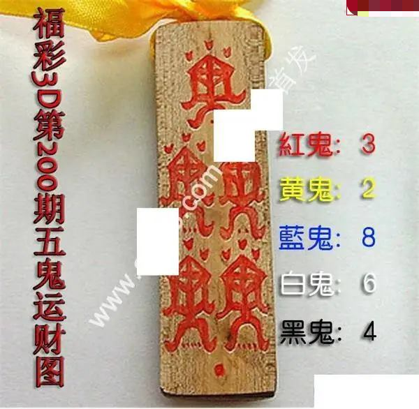 五鬼运财图