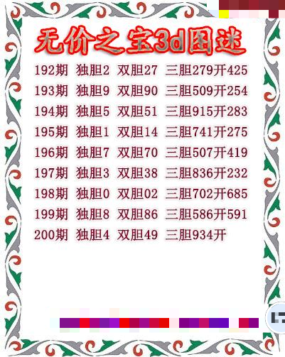 无价之宝送胆