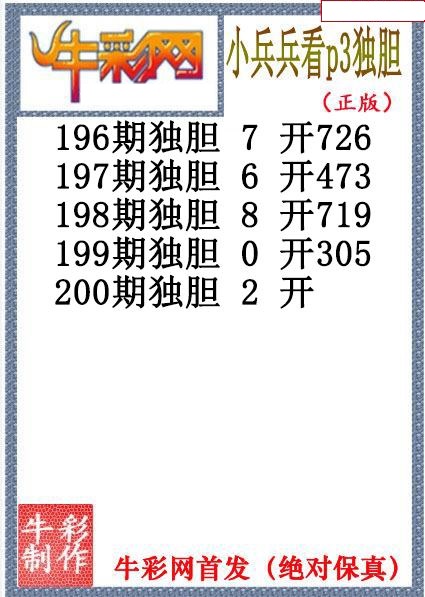 小兵兵独胆