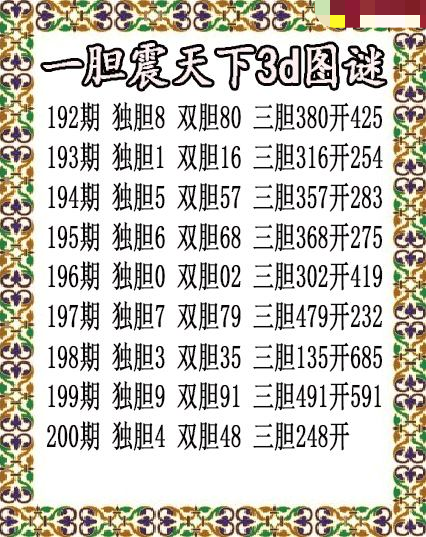 一胆震天下独胆