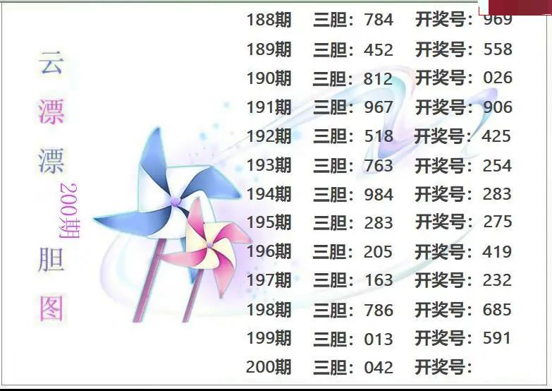 云漂漂