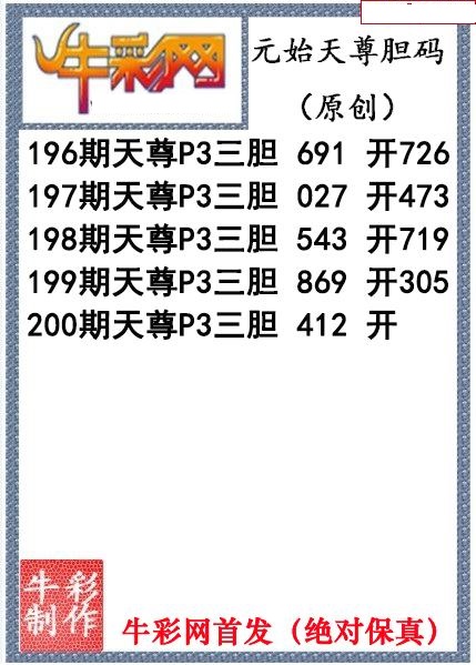 元始天尊胆码图