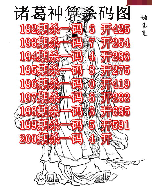 诸葛神算