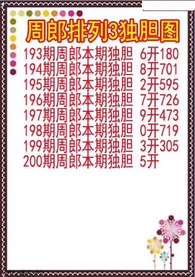 周郎独胆图
