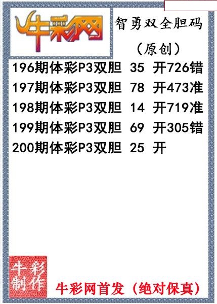 智勇双全双胆图迷