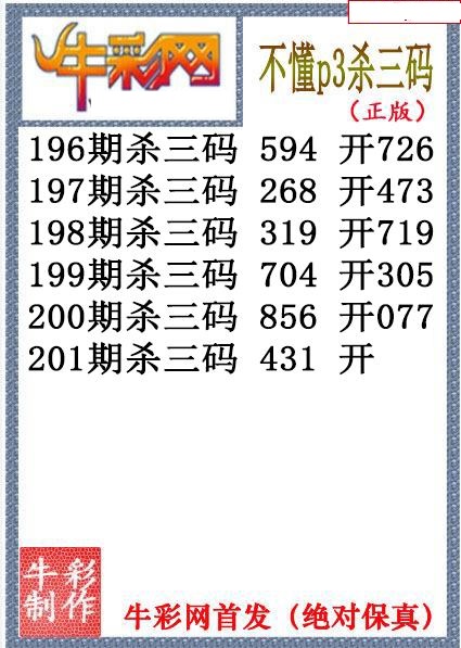 不懂杀码