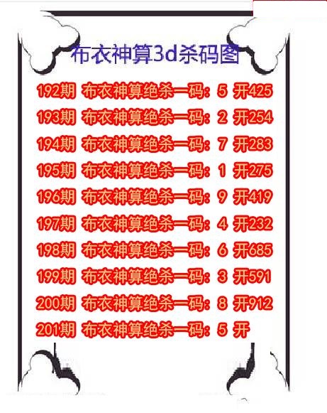 布衣神算杀码