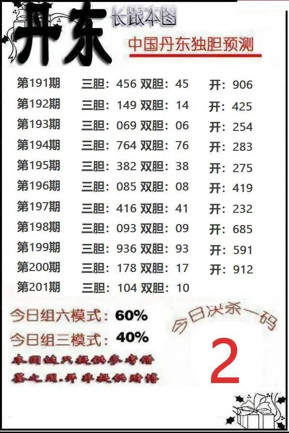 丹东独胆