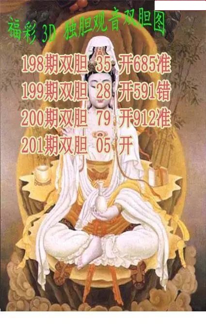 独胆观音