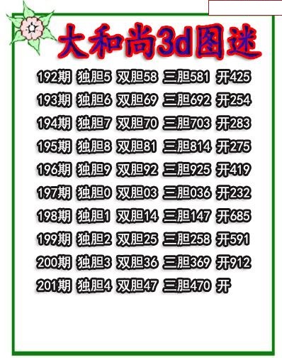 大和尚三胆