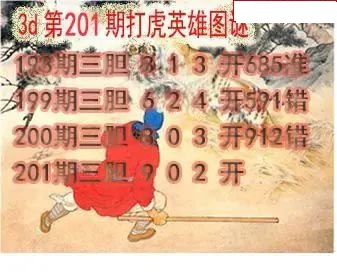 打虎英雄图