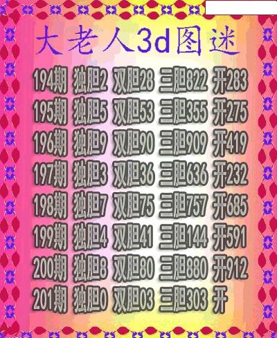 大老人三胆