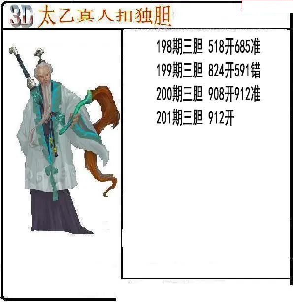 太乙真人独胆