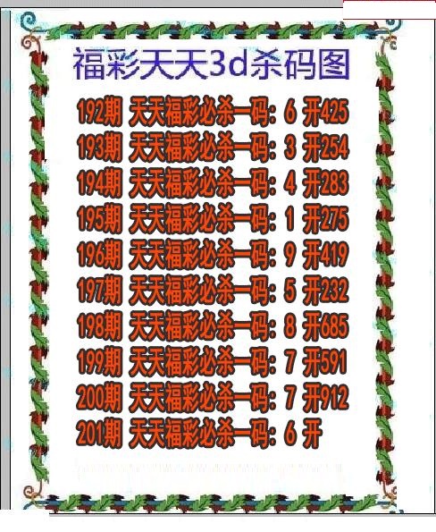 福彩天天杀码