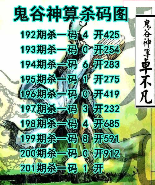 鬼谷神算