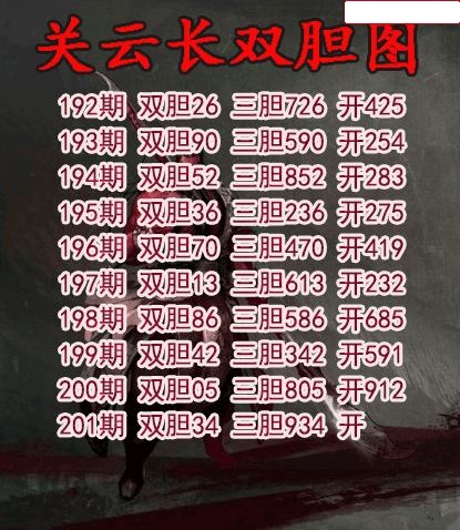 关云长双胆