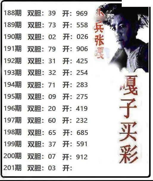 嘎子买彩