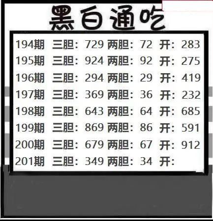黑白通吃