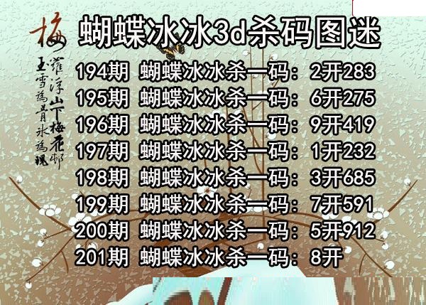 蝴蝶冰冰杀码