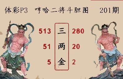 哼哈二将斗胆图