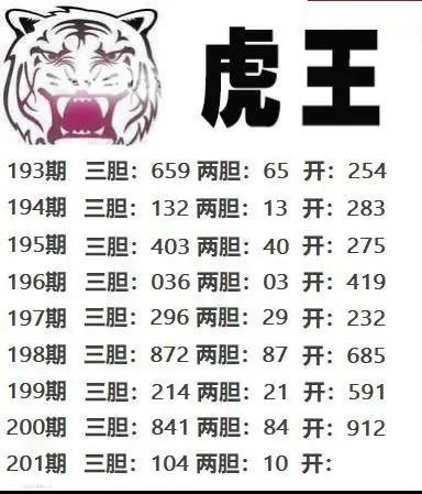 虎王