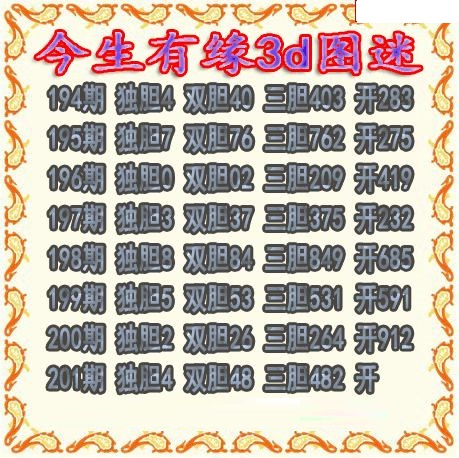 今生有缘三胆