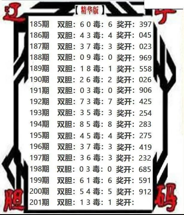 辽宁双胆