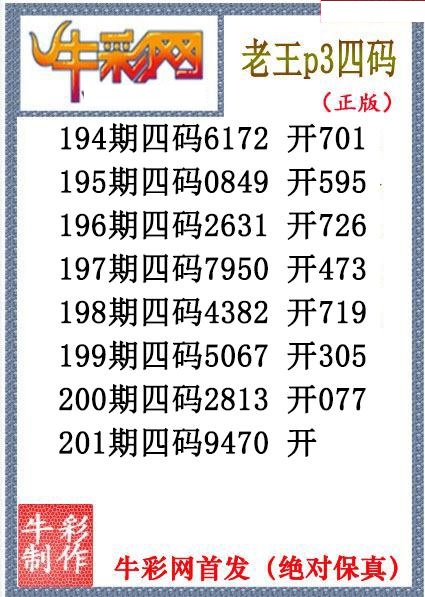 老王胆码