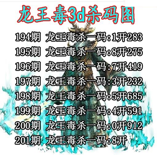 龙王毒杀码