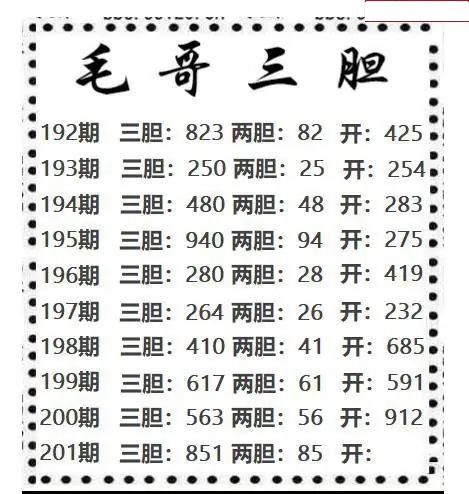 毛哥三胆